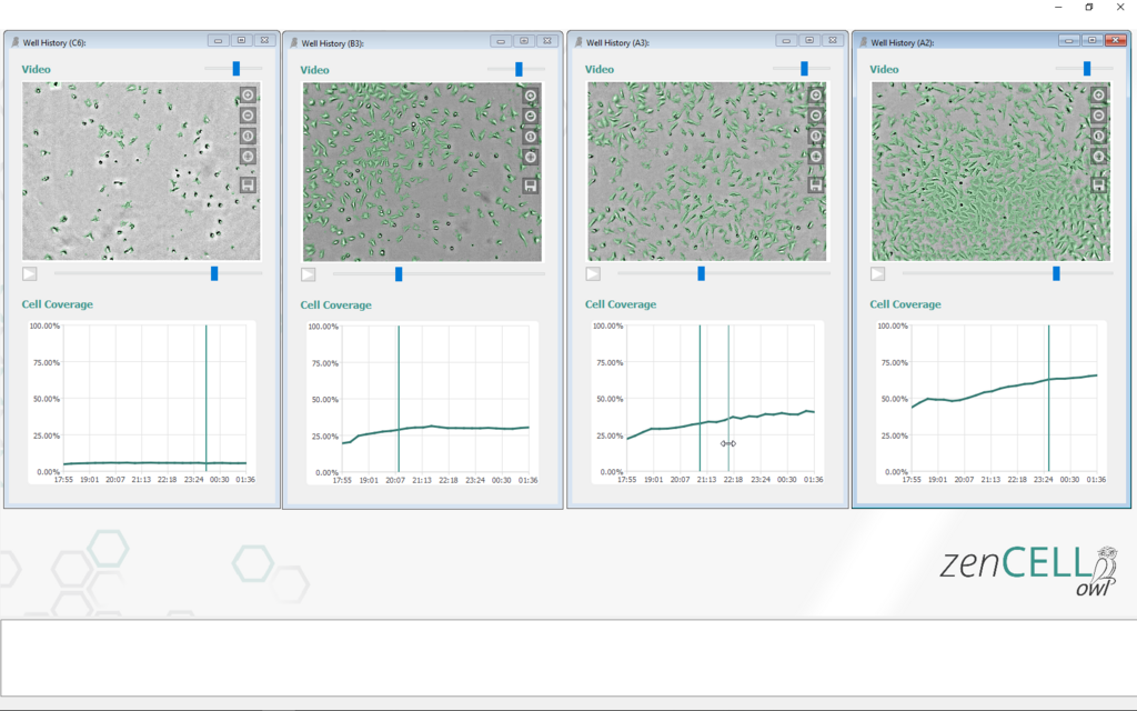 Cell monitoring software interface